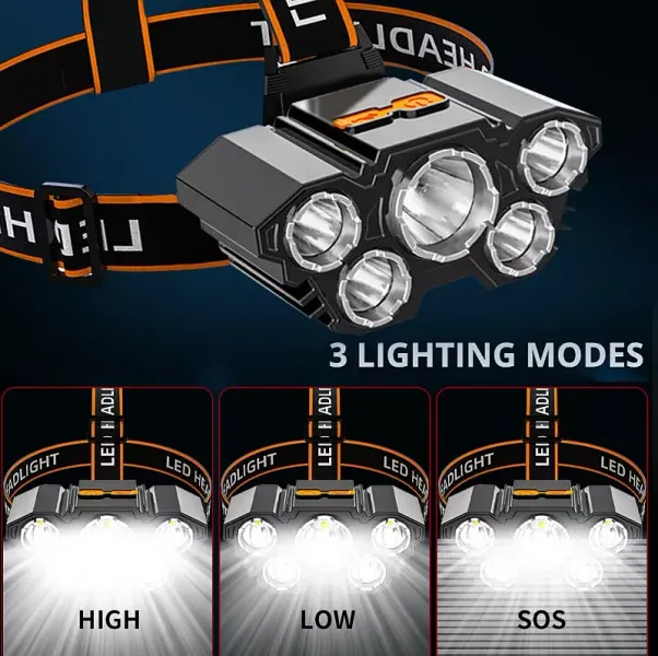 Latarka czołowa L-T21 posiada 4 tryby pracy 5 super jasnych diod LED zdjęcie 2