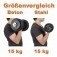 Hantle 2 x 10 kg MOVIT na Arena.pl