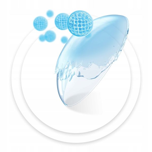 Air Optix Plus HydraGlyde, 3 szt. -4.25 zdjęcie 5