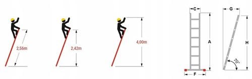 Drabina aluminiowa przystawna ALOSS mocna TUV 1x9 - 2,56m na Arena.pl