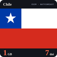 Karta eSIM Internet Chile 1 GB na 7 dni - bez rejestracji