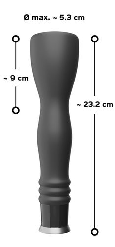 glans masturbator na Arena.pl