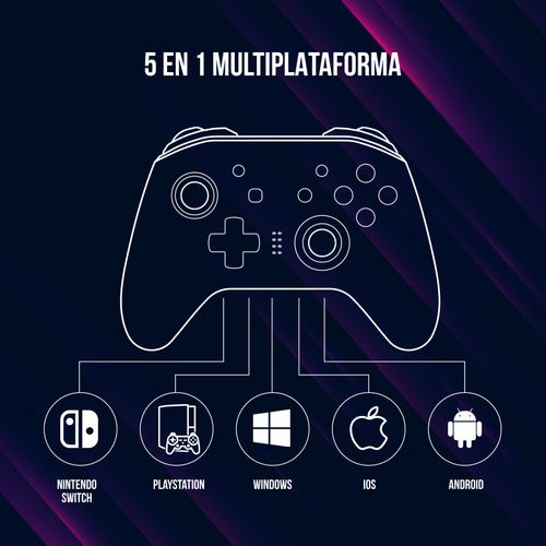 Pad Lorgar TRIX-510 Android, Nintendo Switch, PC, PS3 na Arena.pl