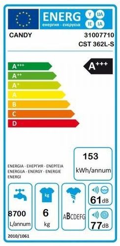 Pralka Candy A+++ Smart Check-up 40 cm 31007710 na Arena.pl