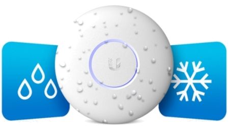AccessPoint Ubiquiti UniFi UAP-AC-PRO 2.4/5 GHZ na Arena.pl