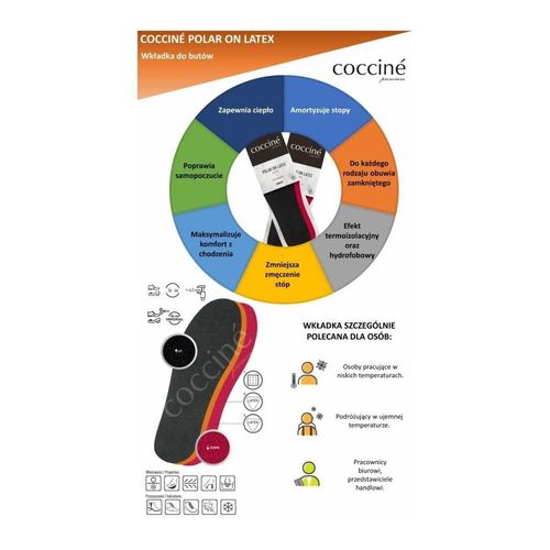 r. 46 - zimowe wkładki do butów polar on latex na Arena.pl