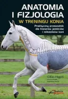 Anatomia I Fizjologia W Treningu Konia