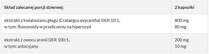 Aronocard - suplement diety - 60 kapsułek zdjęcie 2