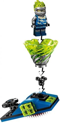 Lego Ninjago Potęga Spinjitzu-Jay na Arena.pl