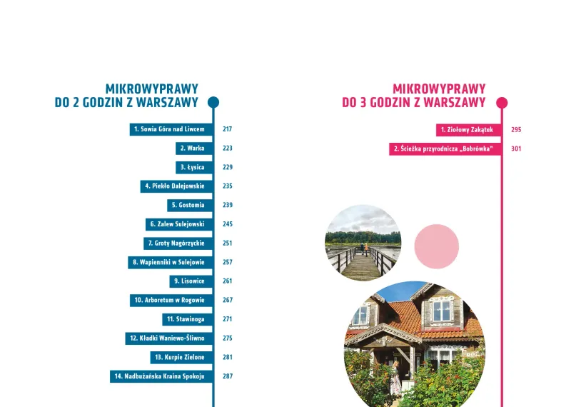 Nad wodę. Mikrowyprawy z Warszawy zdjęcie 4