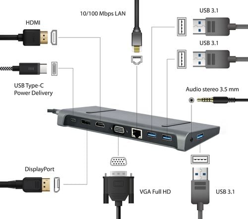 Stacja Dokujaca Multi Adapter Hub USB-C Gembird na Arena.pl