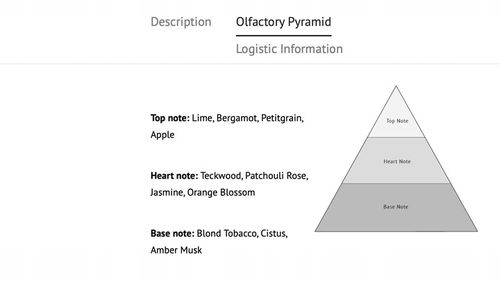 CUBA EDT MEN ORANGE 100ML na Arena.pl
