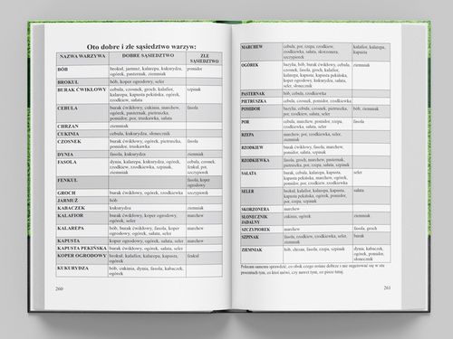 Książka infouprawa JAK UPRAWIAĆ WARZYWA + Kalendarz Warzywnika 2024 na Arena.pl