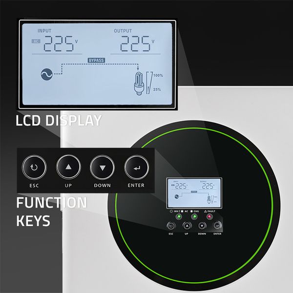 Qoltec Inwerter Solarny Off-Grid 3500W Sinus MPPT zdjęcie 4