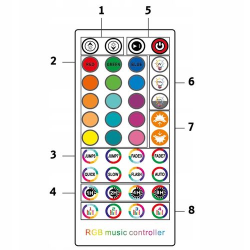 Taśma LED 6M RGB 5050 Bluetooth APLIKACJA MOBILNA Pilot Czujnik Muzyki na Arena.pl