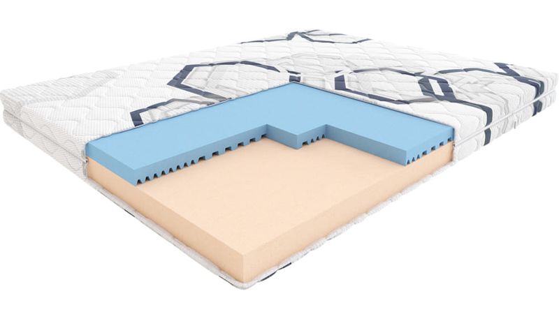 Materac Młodzieżowy Hilding Funky 90x200 zdjęcie 5