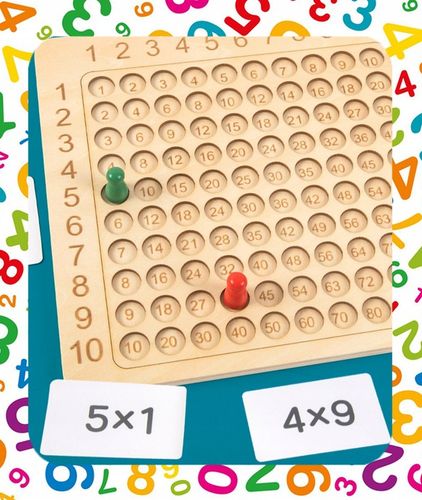 GRA EDUKACYJNA PLANSZOWA TABLICZKA MNOŻENIA + DODAWANIA NAUKA TABLICZKI na Arena.pl