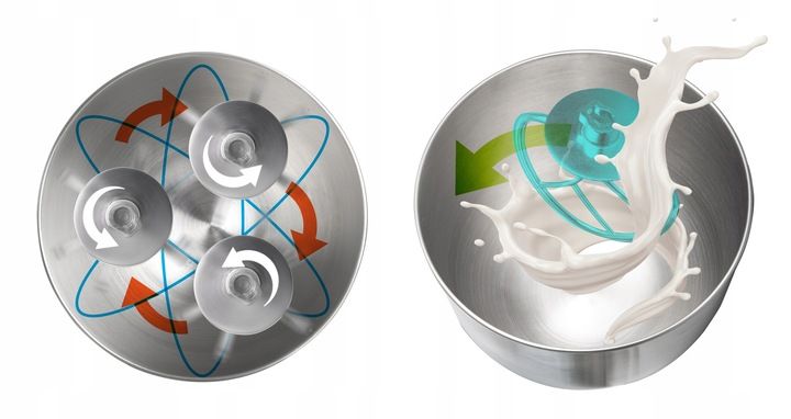 Robot kuchenny planetarny 1300 W First Austria zdjęcie 4