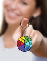 śmieszny breloczek sex spinner little genie