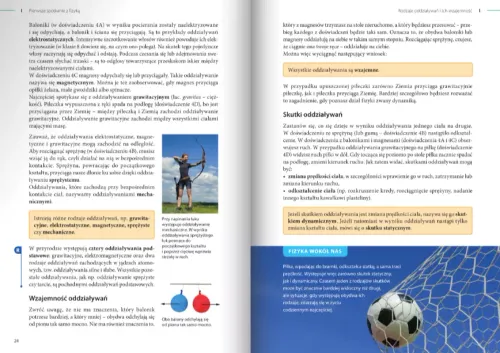 Spotkania z fizyką 7 Podręcznik fizyka klasa 7 szkoły podstawowej 2023-2025 na Arena.pl