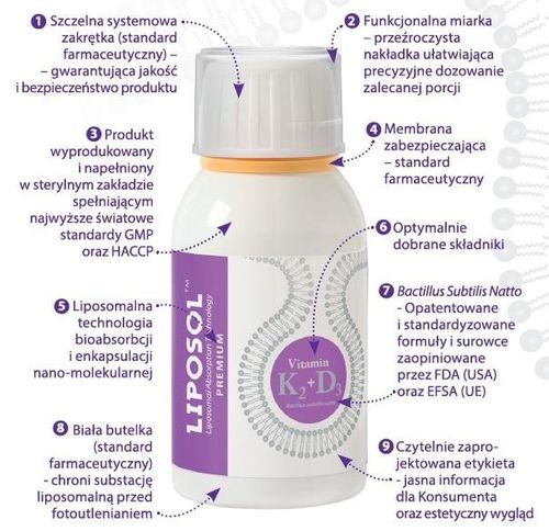Witaminy A D E K Complex Liposomalne 250ml LIPOSOL ALINESS na Arena.pl