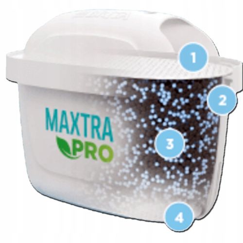 BRITA DZBANEK FILTRUJĄCY XL 4 WKŁADY ELEKTRONICZNY WSKAŹNIK POJEMNOŚĆ 3,5 L na Arena.pl