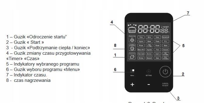 Garnek Elektryczny Multicooker Maestro 5 l, 26 programów zdjęcie 13