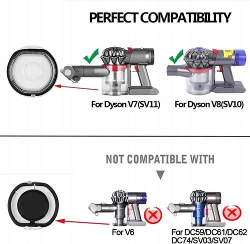POKRYWKA POJEMNIKA NA KURZ DO ODKURZACZY DYSON V7 V8 AKCESORIA DYSON na Arena.pl