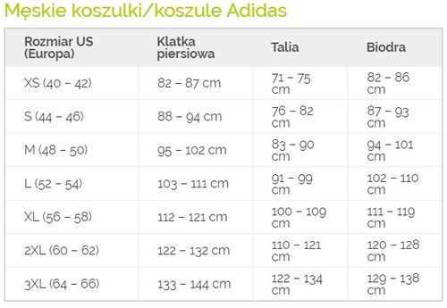 Koszulka adidas Essentials Linear B47357 XL na Arena.pl