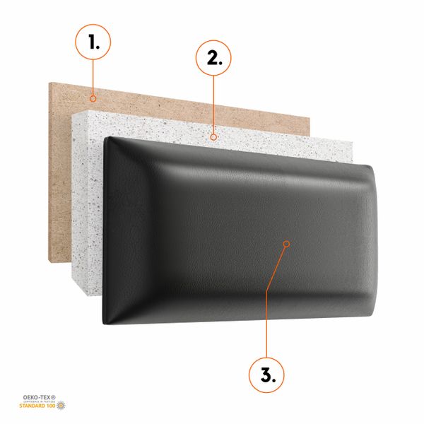 Panel Tapicerowany Eko Skóra Kremowy 60cm x 15cm zdjęcie 5