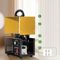 GENERATOR OZONU OZONATOR MOCNY DO DOMU SAMOCHODU sterylizacja dezynfekcja