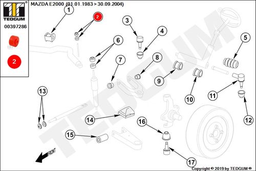 MAZDA E2000 PU TULEJA ŁĄCZNIKA STABILIZATORA PRZÓD na Arena.pl