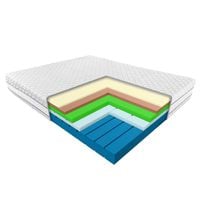Materac Sirona Janpol 80x200 cm Biaxial