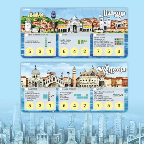 Strategiczna gra planszowa dla dzieci i dorosłych Miasta marzeń 2-4 graczy na Arena.pl