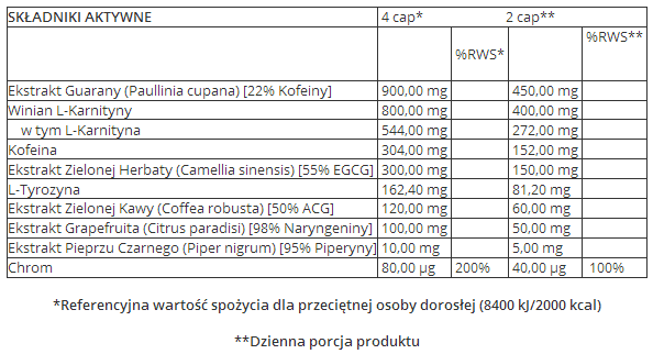 Trec - Thermo Fat Burner MAX - 120 kaps. zdjęcie 2