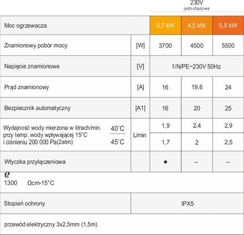 Ogrzewacz wody DAFI 4,5 kW 230 V z baterią w kolorze chrom na Arena.pl