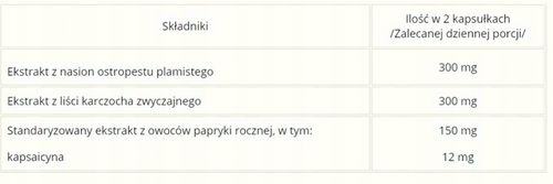 WĄTROBA SKOCZYLAS Ostropest Karczoch Kapsaicyna na Arena.pl