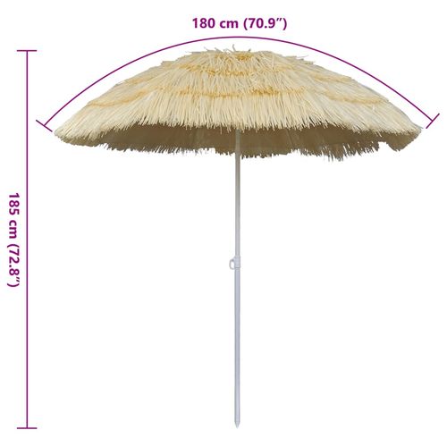 Parasol plażowy w hawajskim stylu na Arena.pl