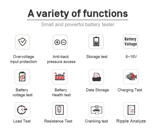 Miernik baterii Konnwei KW208 na Arena.pl