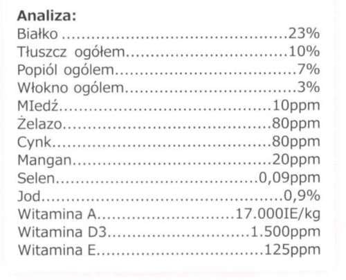 Enjoy Lamb&Rice 15kg na Arena.pl