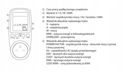 watomierz montis 16 a 3680 w na Arena.pl
