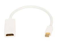 Przejście HDMI gniazdo HDMI-wtyk mini DISPLAY PORT
