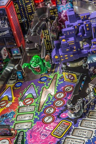 Flipper - Ghostbusters - STERN PINBALL, INC. na Arena.pl