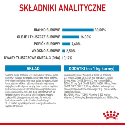 royal canin maxi puppy 1kg na Arena.pl