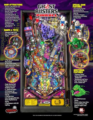 Flipper - Ghostbusters - STERN PINBALL, INC. na Arena.pl
