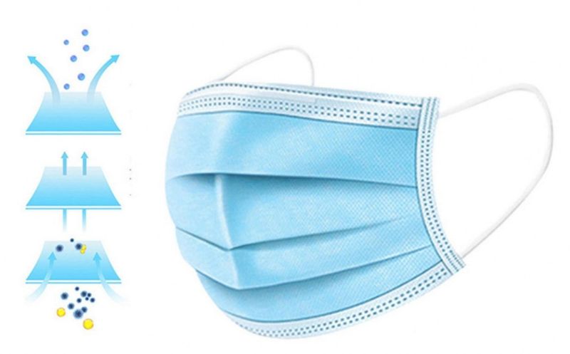 Maska Ochronna CE zdjęcie 2