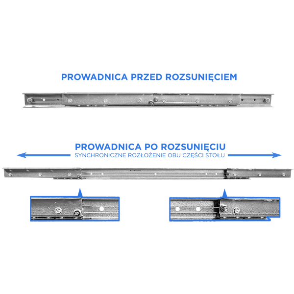 Prowadnica do stołu synchroniczna-linka 1400 mm zdjęcie 4
