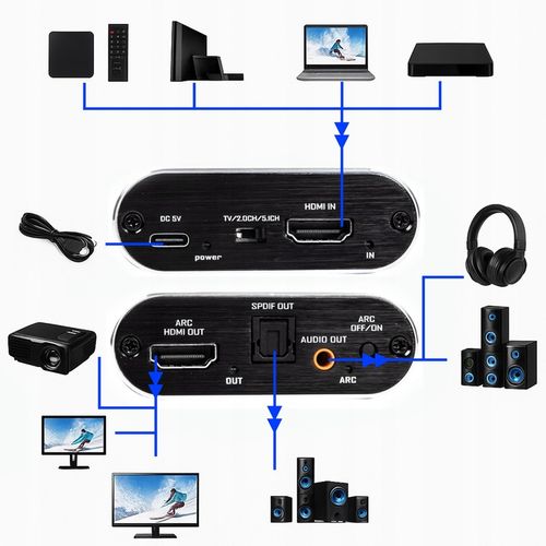 Ekstraktor HDMI do HDMI audio ARC Adapter Konwerter TOSLINK CINCH AUX na Arena.pl