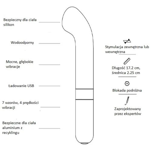 love not war liebe orange - model z 7 trybami, na Arena.pl