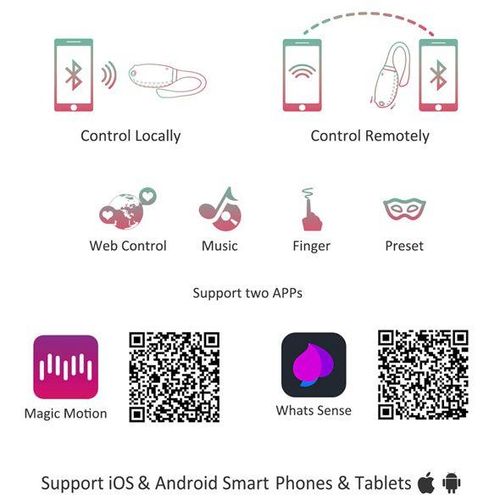 magic motion - fugu smart wearable vibrator red na Arena.pl